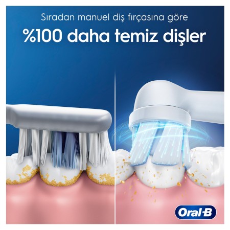 Oral-B iO 2 Şarjlı Diş Fırçası - Pembe - Thumbnail